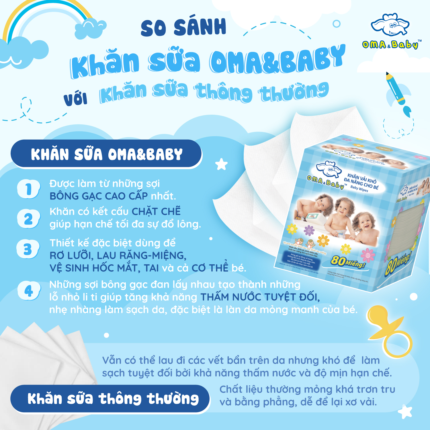 Combo 3 hộp khăn vải khô đa năng cho bé Oma Baby ( 1 Hộp/ 80 miếng)