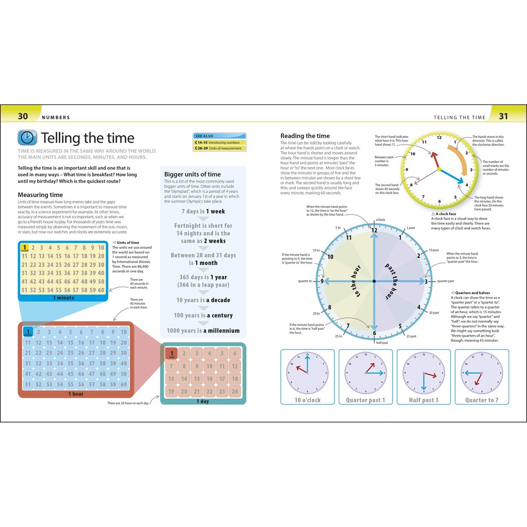 Sách - Help Your Kids with Maths