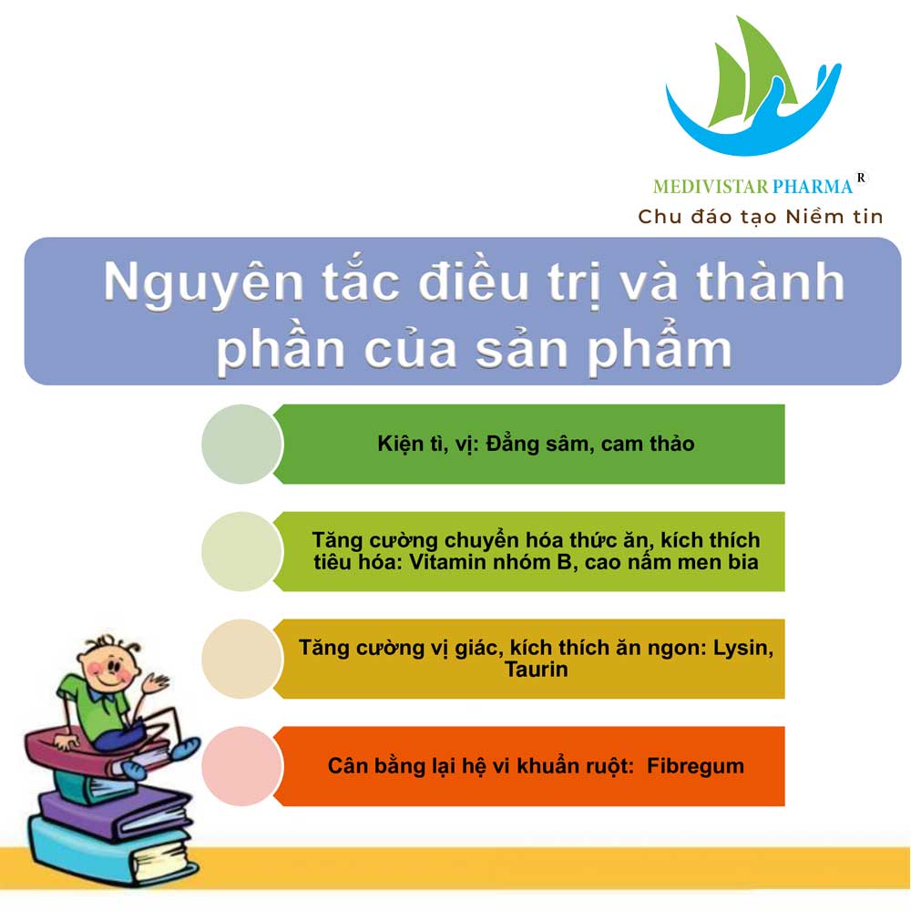 Combo 4 Hộp Siro BIODÉ Dành Cho Trẻ Biếng Ăn Giúp Kích Thích Ăn Ngon, Bổ Máu Và Tăng Cường Sức Đề Kháng, Tiêu Hóa Khỏe 20 Túi/Hộp