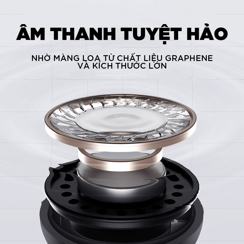 Tai Nghe Bluetooth AION Pro B1 Chất Lượng Cao - Chống Rơi - Chống Nước IPX7 - Màn Hình LED - Đàm Thoại HD - Tự Động Kết Nối - Tương Thích Cao - USB Type C - HÀNG CHÍNH HÃNG