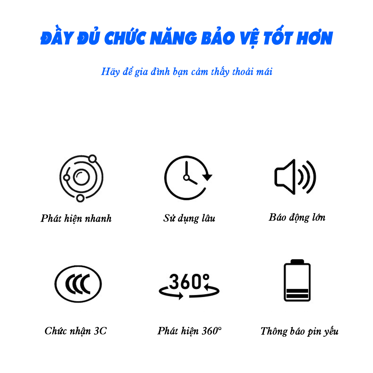 Cảm Biến Báo Cháy, Phát Hiện Khói Bằng WiFi Tuya Qua Smartphone