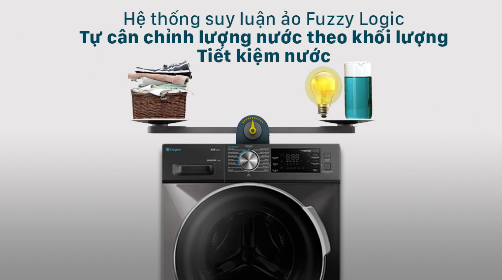 Máy giặt 9.5kg Casper WF-95I140BGB Inverter Mới 2021 Xuất xứ Thái Lan -Hàng chính hãng