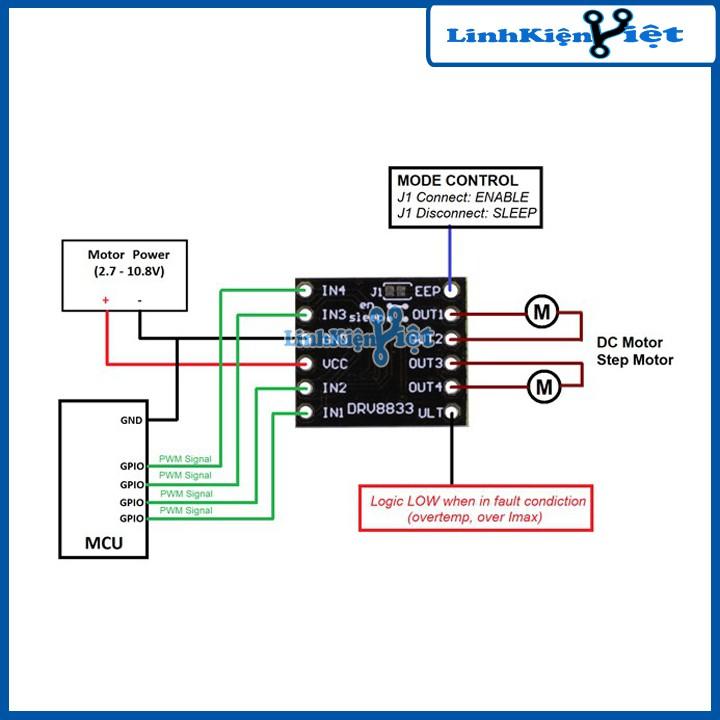 Module Điều Khiển ĐỘng Cơ DRV8833