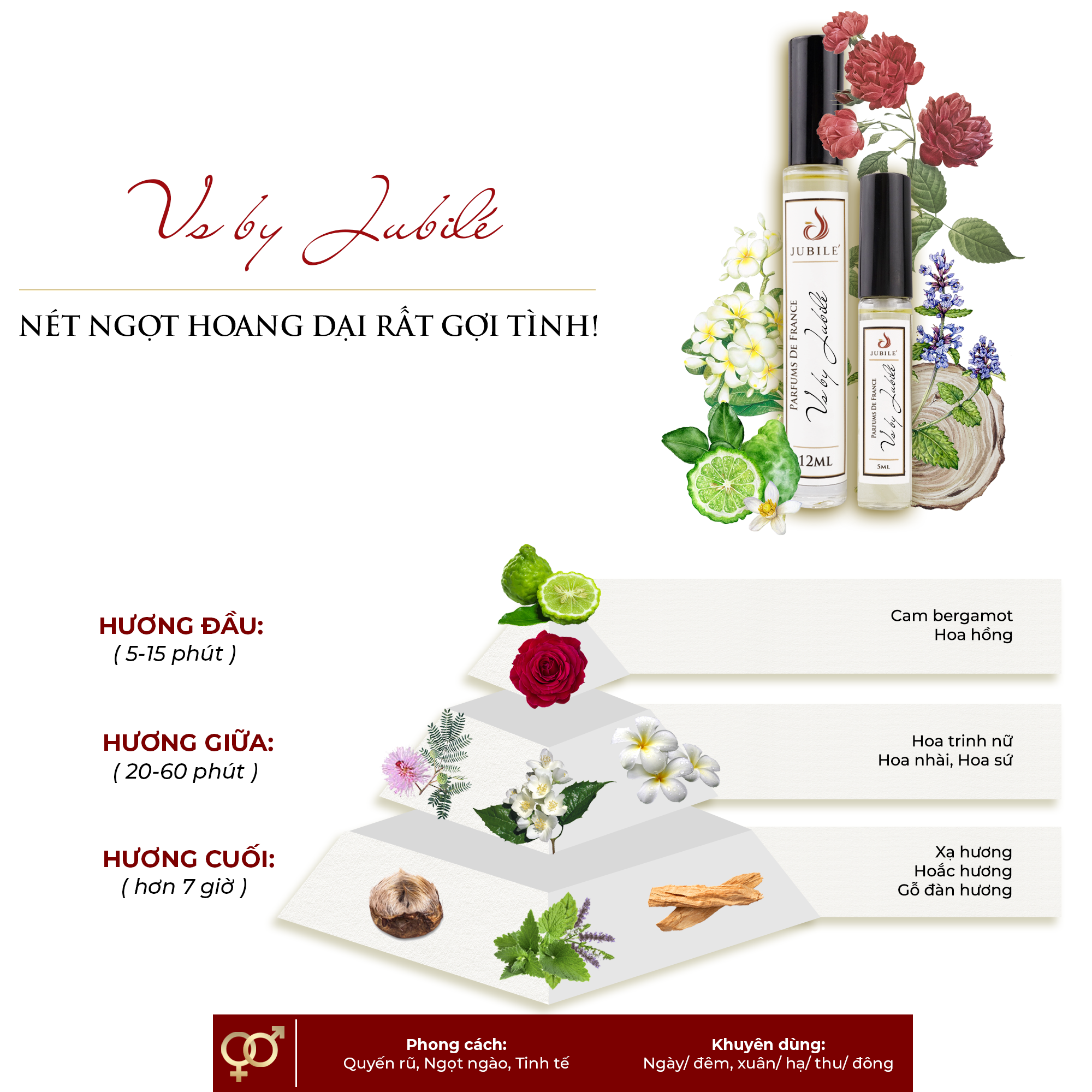 Tinh dầu nước hoa Pháp Jubile Perfume Vs