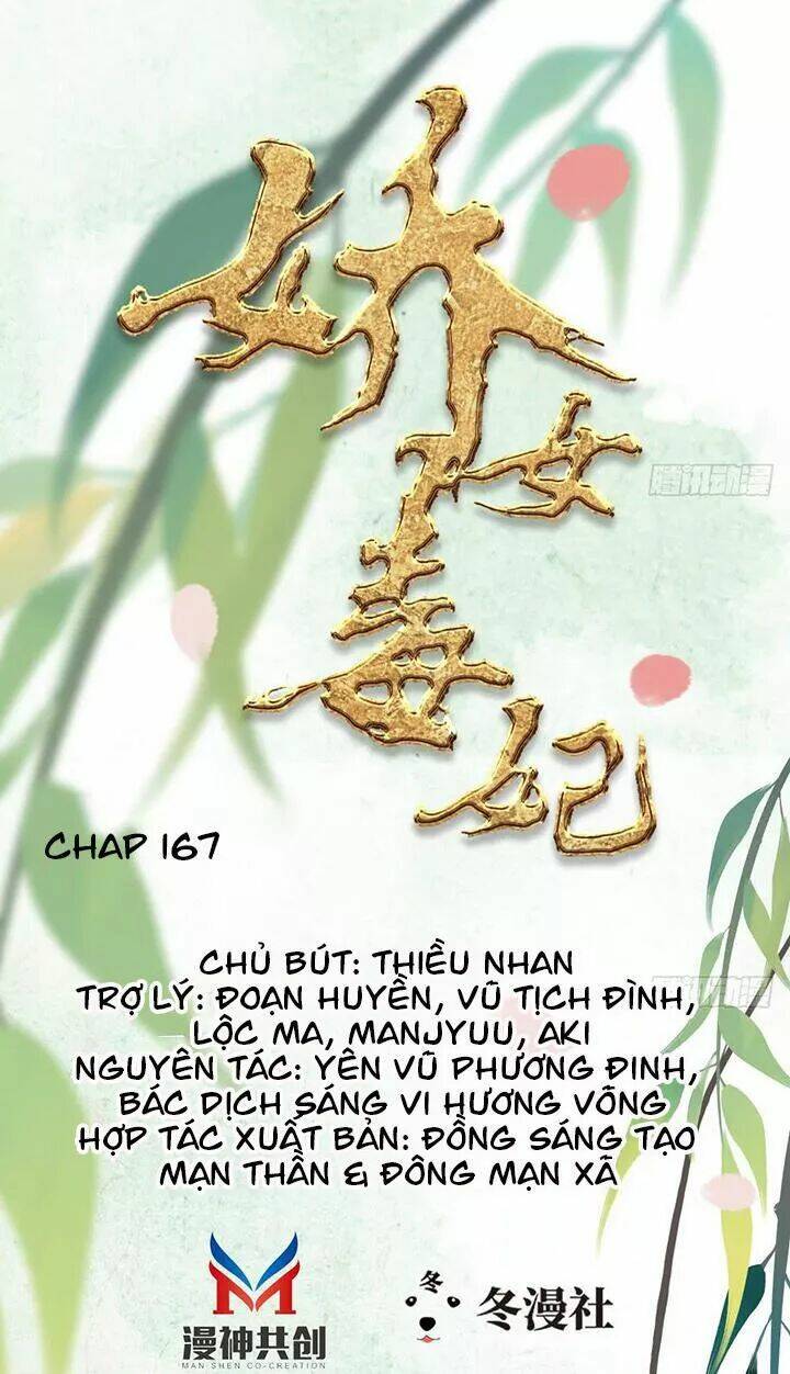 kiều nữ độc phi chapter 167 1