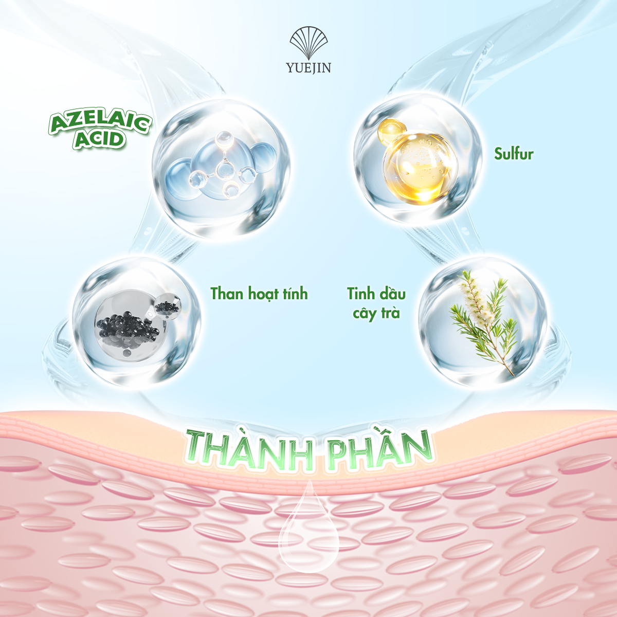 [Hộp 10 Miếng] Mặt nạ giảm mụn Anti Acne Mask Yuejin, kháng viêm, giảm sưng, giảm mụn hiệu quả