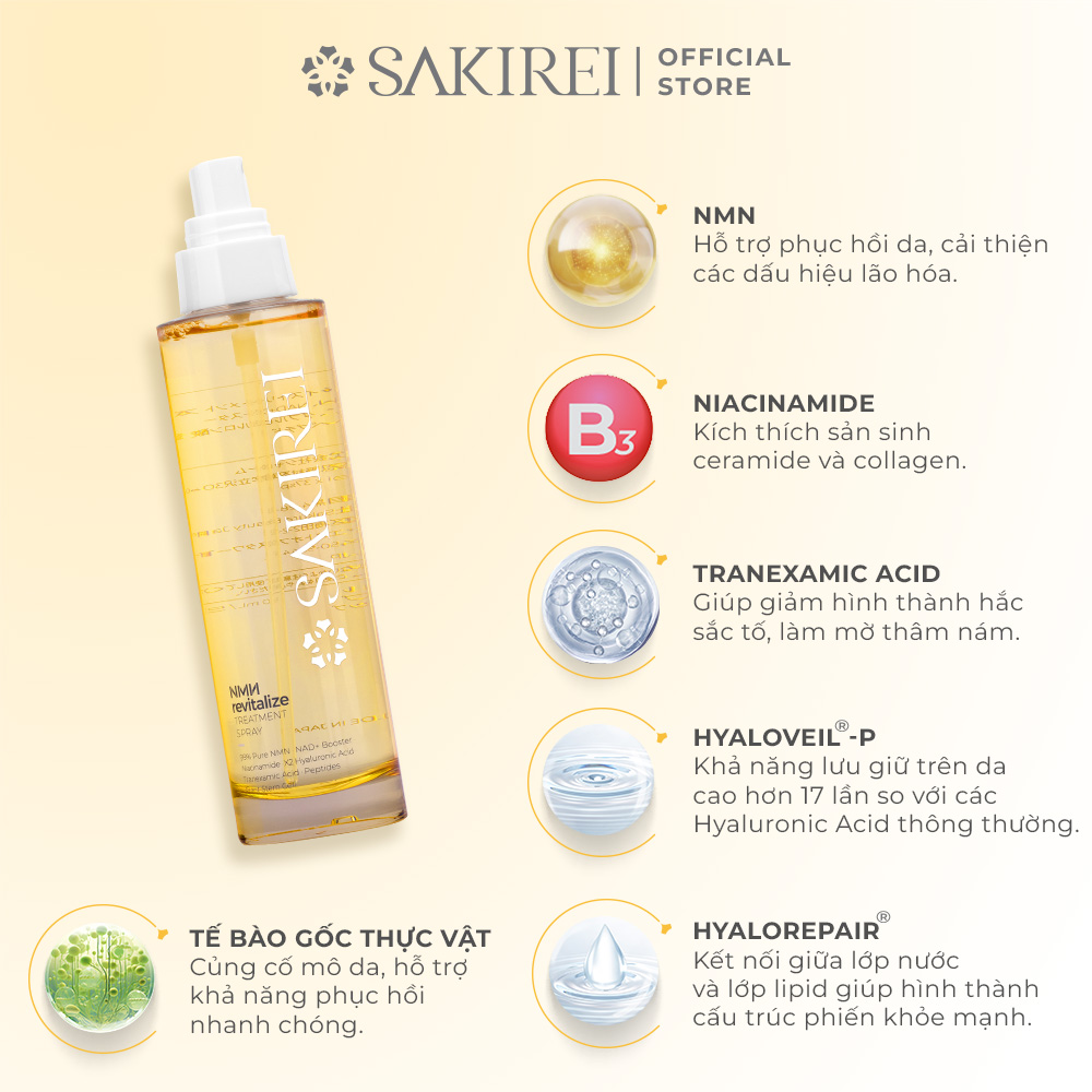 Xịt NMN và HA chống lão hóa, giúp cấp ẩm, phục hồi da Sakirei NMN Revitalize Treatment Spray 150ml