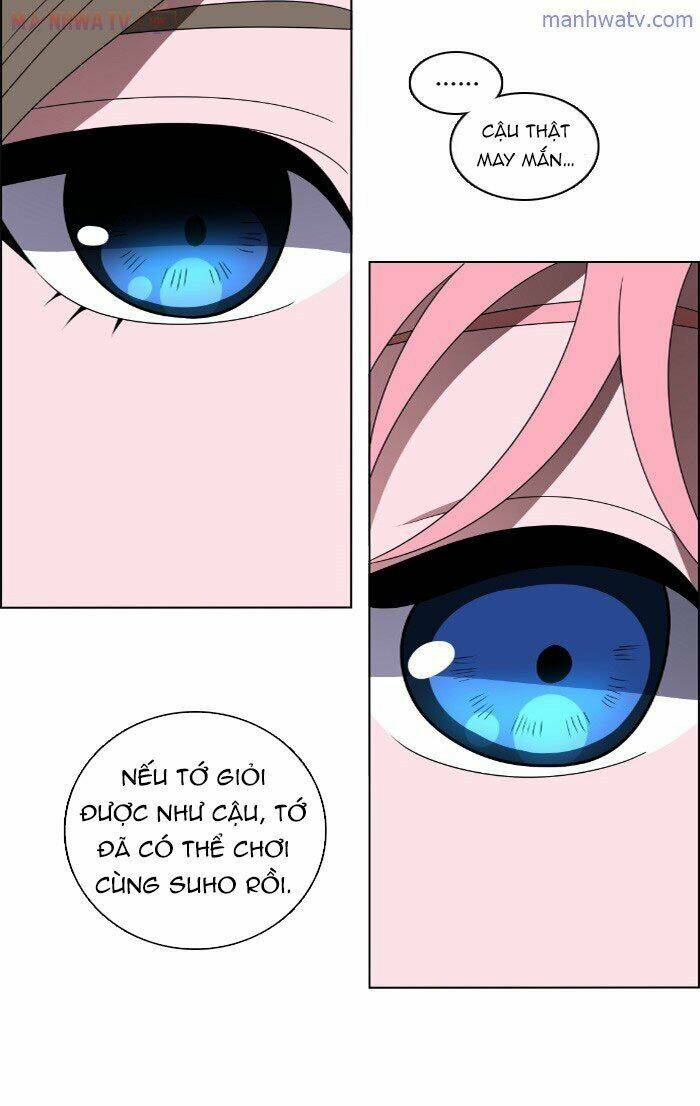 no scope chapter 20 47