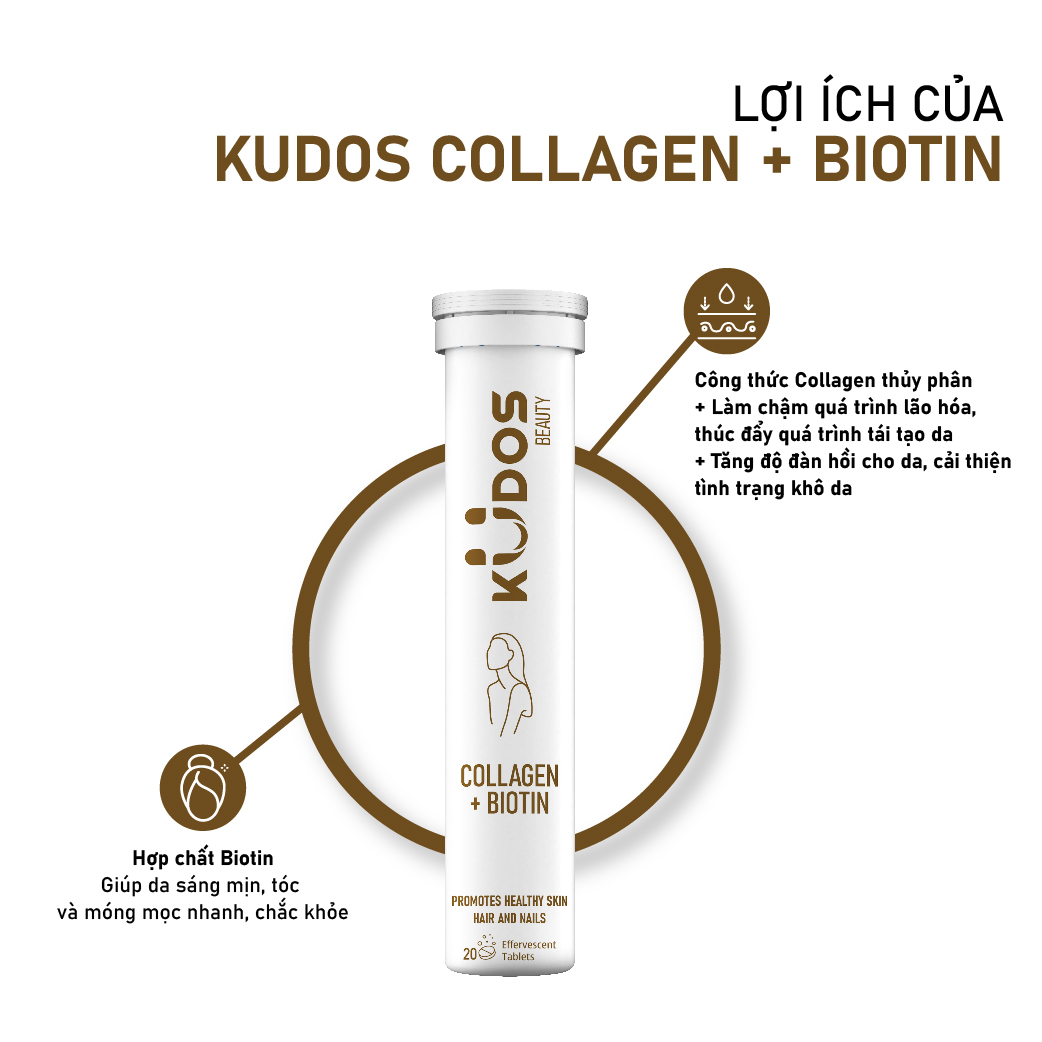 Combo Đẹp Da - Viên Sủi KUDOS VITAMIN C 1000mg + Viên Sủi Collagen + Biotin KUDOS BEAUTY