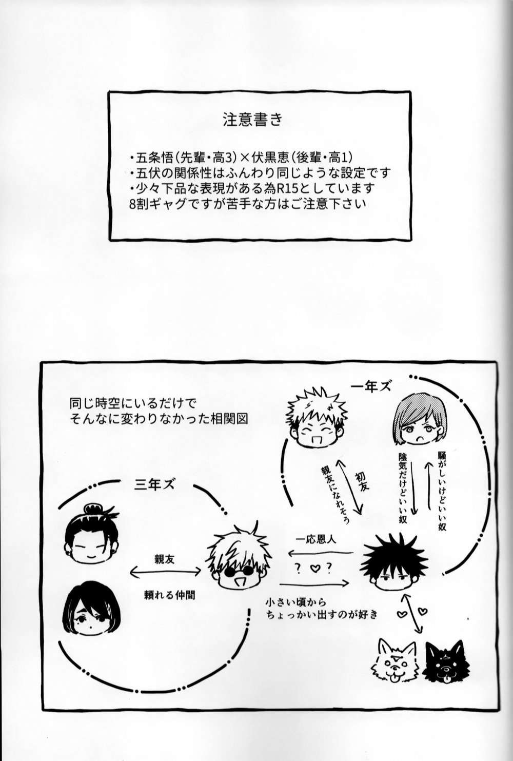 tổng hợp oneshot chjch chjch yaoi bl 18+ chapter 30 2