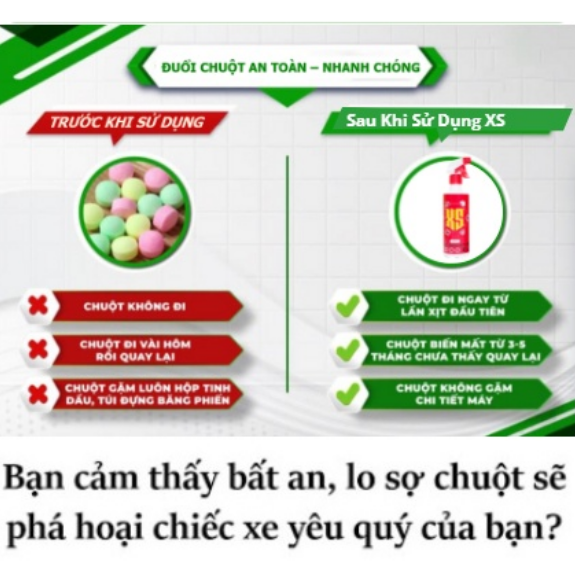 Xịt đuổi chuột côn trùng XS, Xịt đuổi chuột, Thảo Dược Thiên Nhiên Hiệu Quả, Dùng Cho Mọi Nhà - Công nghệ sinh học an toàn cho người