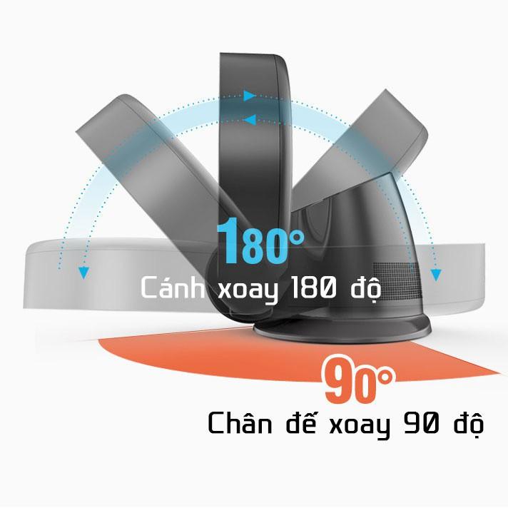 Quạt không cánh siêu êm tiết kiệm điện Eskjer SKJ-CR305WD