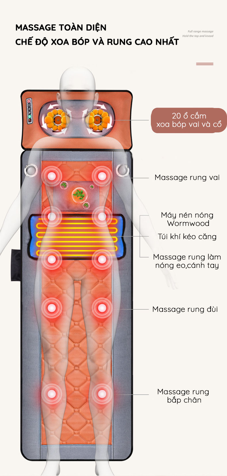 Đệm Massage Toàn Thân Hồng Ngoại - Chất Liệu Da Cao Cấp - Phiên Bản 2021 - Tích Hợp Nhiều Tính Năng Massage - Đệm Mát Xa Toàn Thân