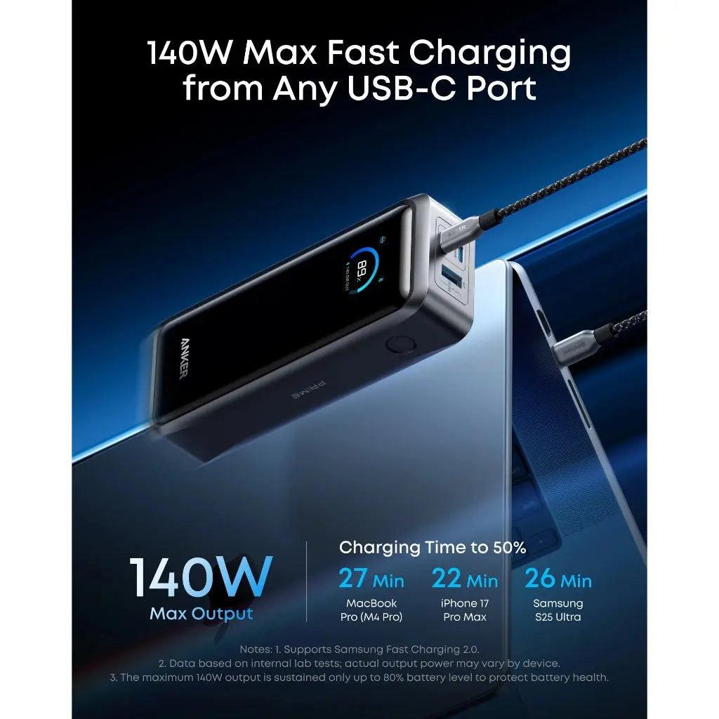 Sạc dự phòng Anker Prime 2C1A 300W 26250mah Đen A110A - Hàng Chính Hãng