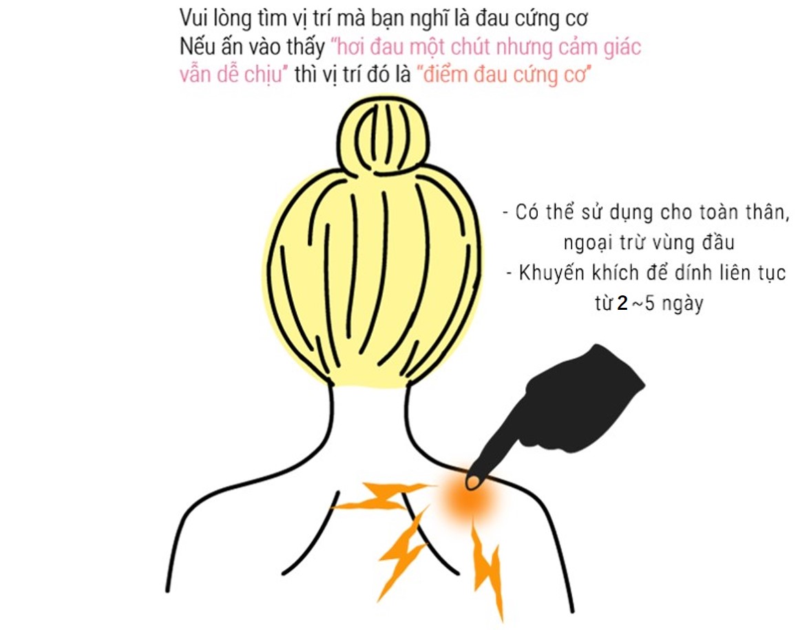 Miếng Dán Giảm Đau - Cải Thiện Tuần Hoàn Máu Pip Elekiban 130MT