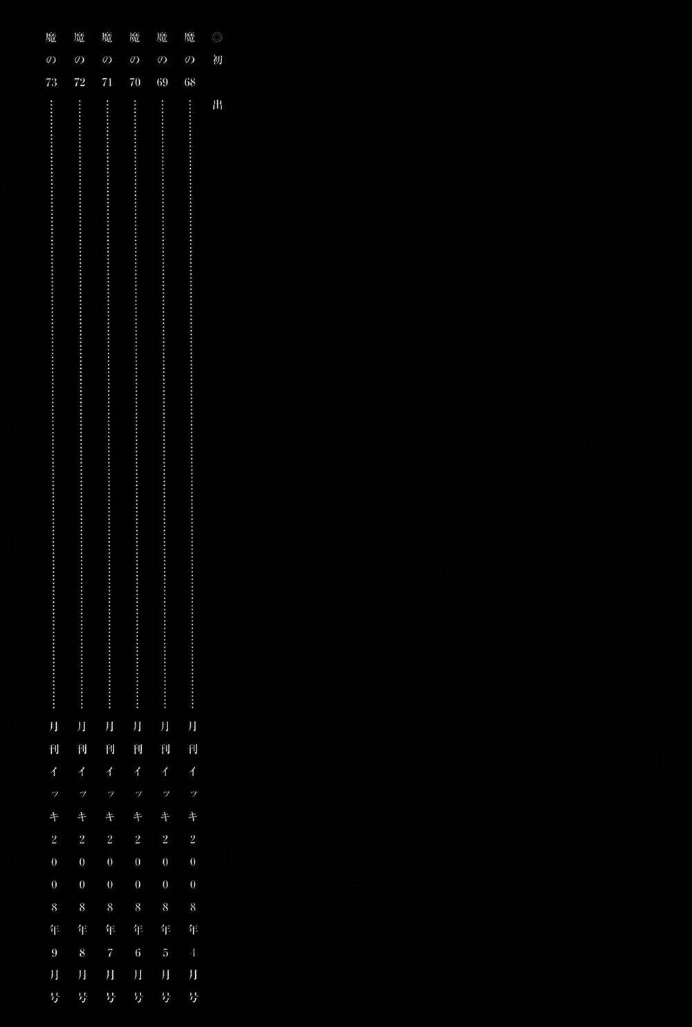 thế giới ma thuật và kẻ mất trí chapter 73.5 18