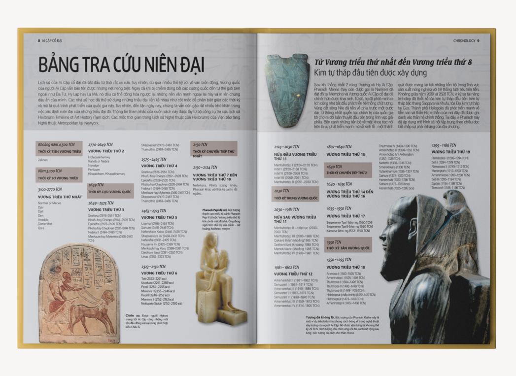 Sách Ancient Egypt - Tổng Hợp Kiến Thức Lịch Sử Của Nền Văn Minh Ai Cập - Á Châu Books, Bìa Cứng, In Màu