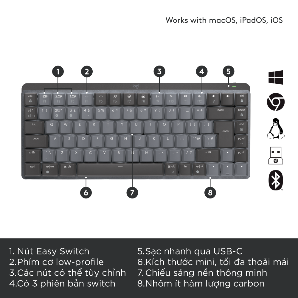 Bàn phím cơ không dây Logitech MX Mechanical Mini  – Tactile, chiếu sáng nền, sạc USB-C, mac OS | Win - Hàng chính hãng