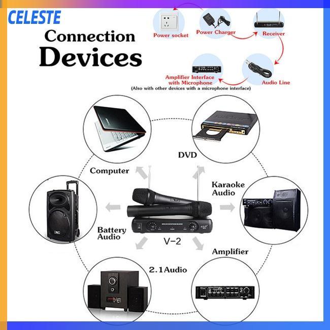 Bộ Micro Hát Karaoke Không Dây Chuyên Nghiệp Có Màn Hình LCD