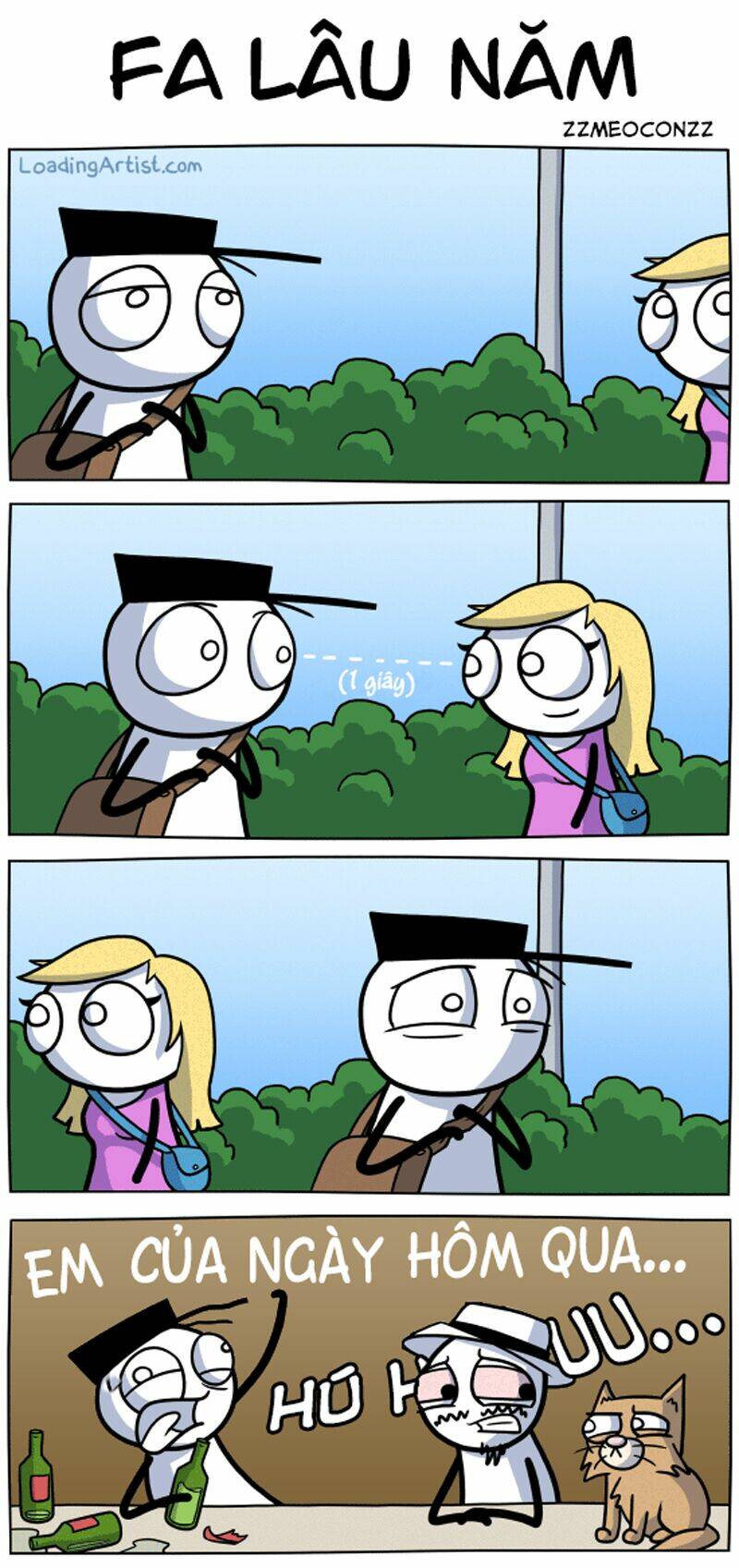 loading artist chapter 84 1