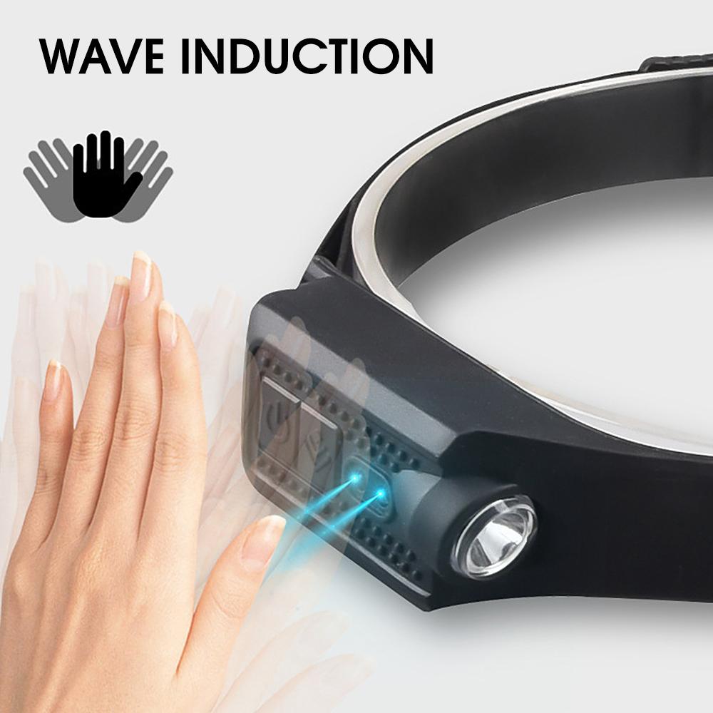 Lightweight Headlamp Flashlight USB Rechargeable Outdoor Waterproof Headlight for Camping Hiking Fishing Running Cycling