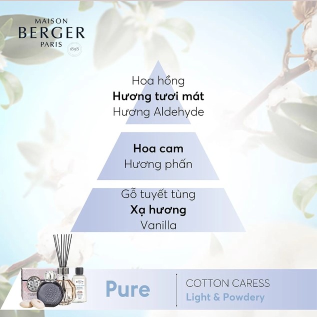 Maison Berger - Tinh dầu đèn xông hương Cotton Caress - 500ml