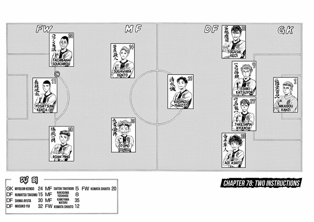 Thiên Tài Bóng Đá Ashito Chapter 78: - Hai chỉ dẫn - Trang 4