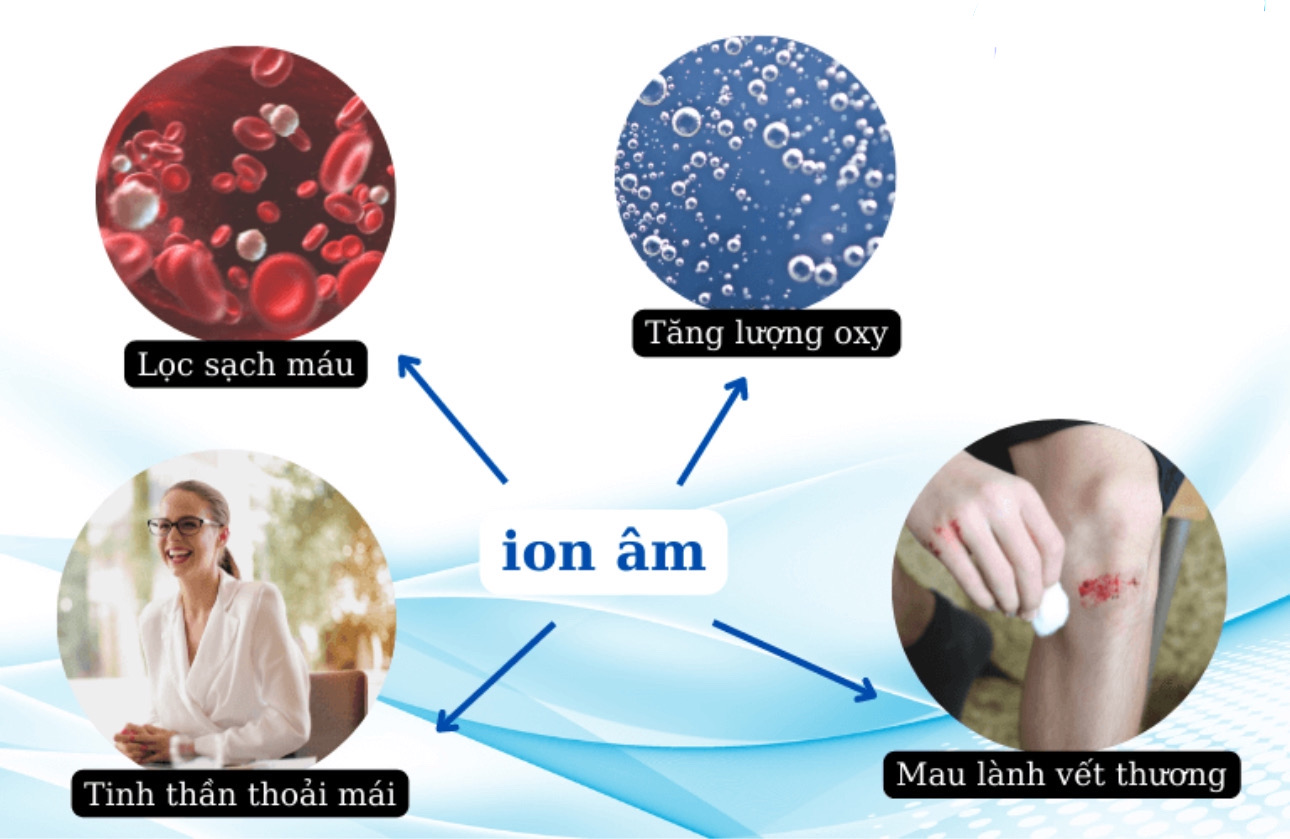 Thảm đá nóng hàn quốc 80x170cm đèn photon, sóng PEMF giảm đau nhức cơ thể
