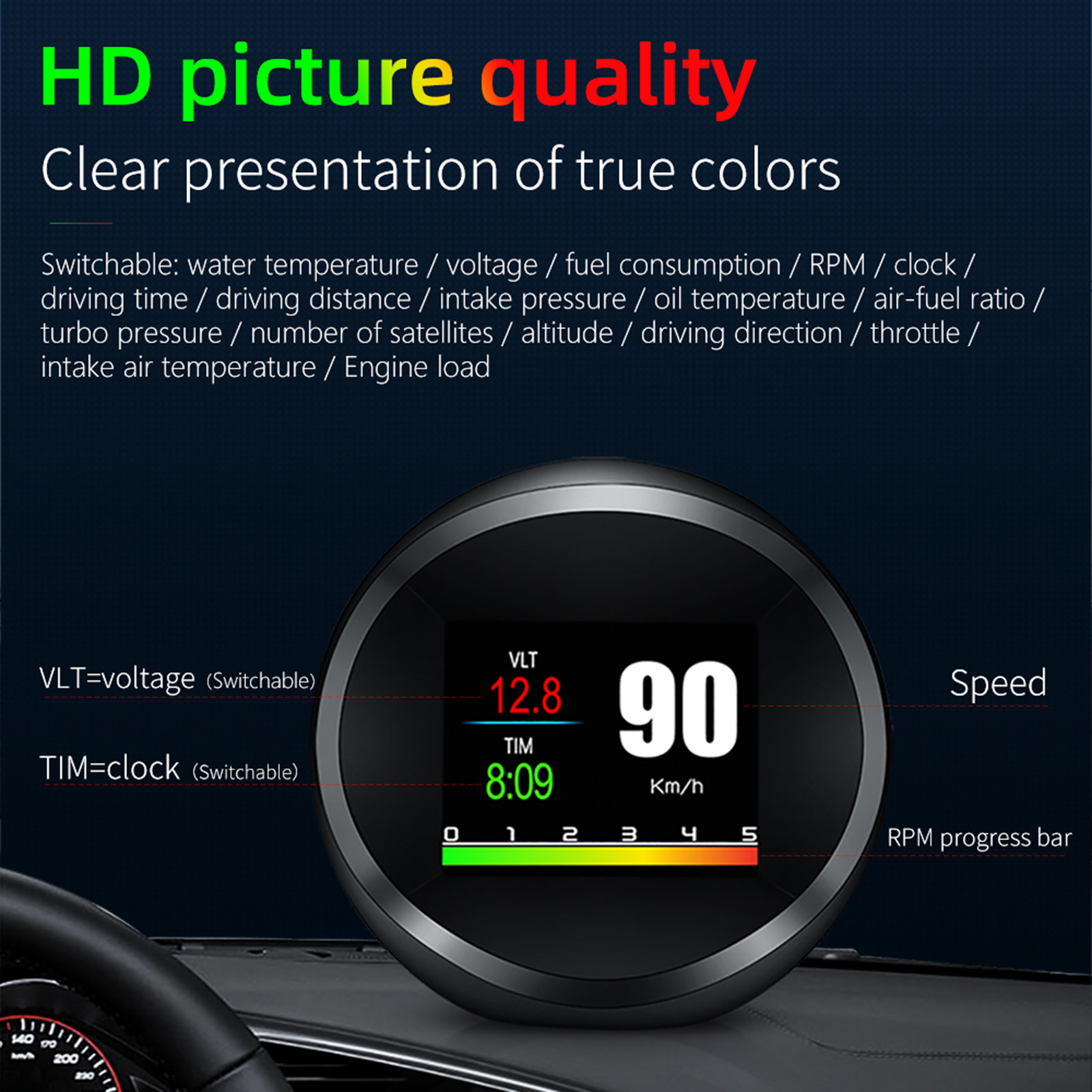 Car HUD Display, OBD+GPS Head Up Display High Definition Safe Driving Computer Car Diagnostic Tool OBD Fault Code
