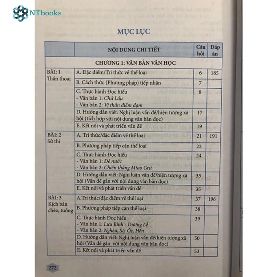 Sách Ngữ Văn 10 - Phương Pháp Đọc Hiểu Và Viết (Dùng ngữ liệu ngoài sgk)