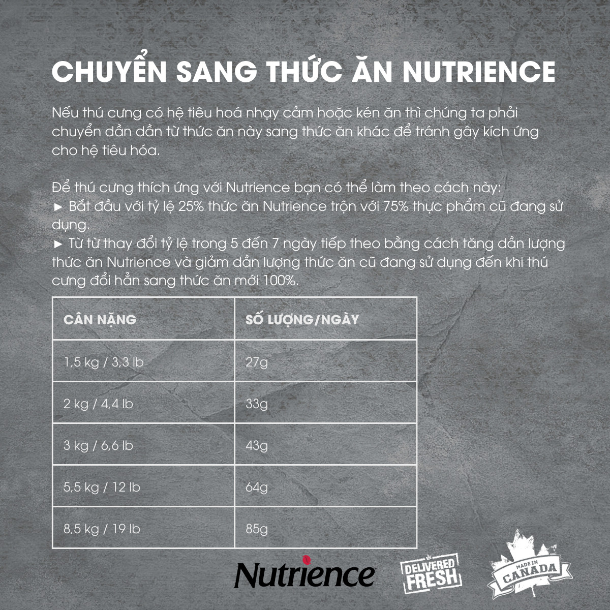 (MỚI) Nutrience Infusion Cá Biển cho Mèo trưởng thành - Cá biển, dầu cá hồi và rau củ quả tự nhiên