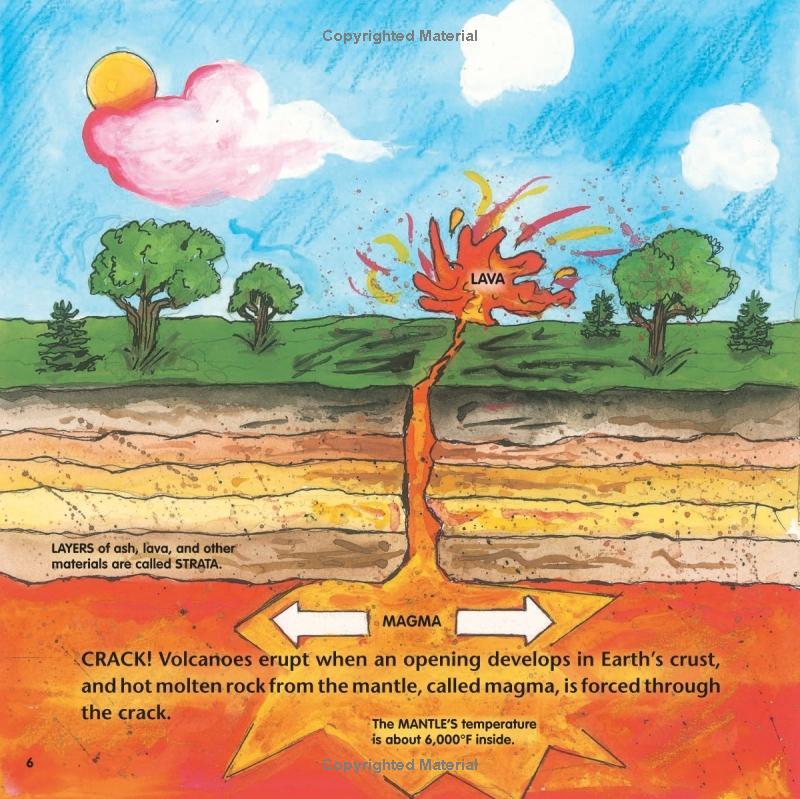 Sách ngoại văn: Volcanoes