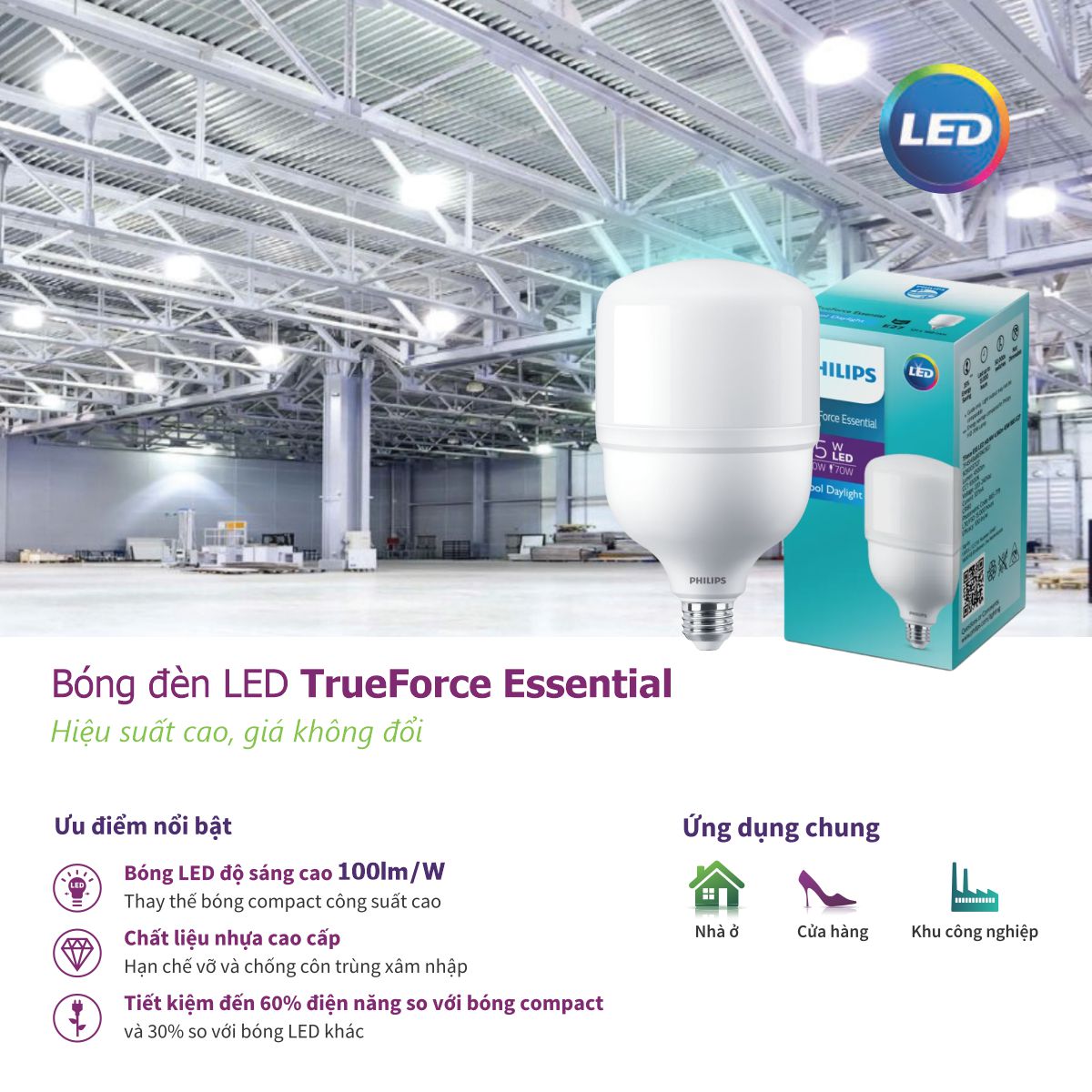 Bóng đèn Philips TrueForce Essential LED HB MV E27 - Ánh sáng Trắng, Hiệu suất chiếu sáng cao, Tiết kiệm điện, Chất lượng ánh sáng hoàn hảo - Hàng Chính Hãng