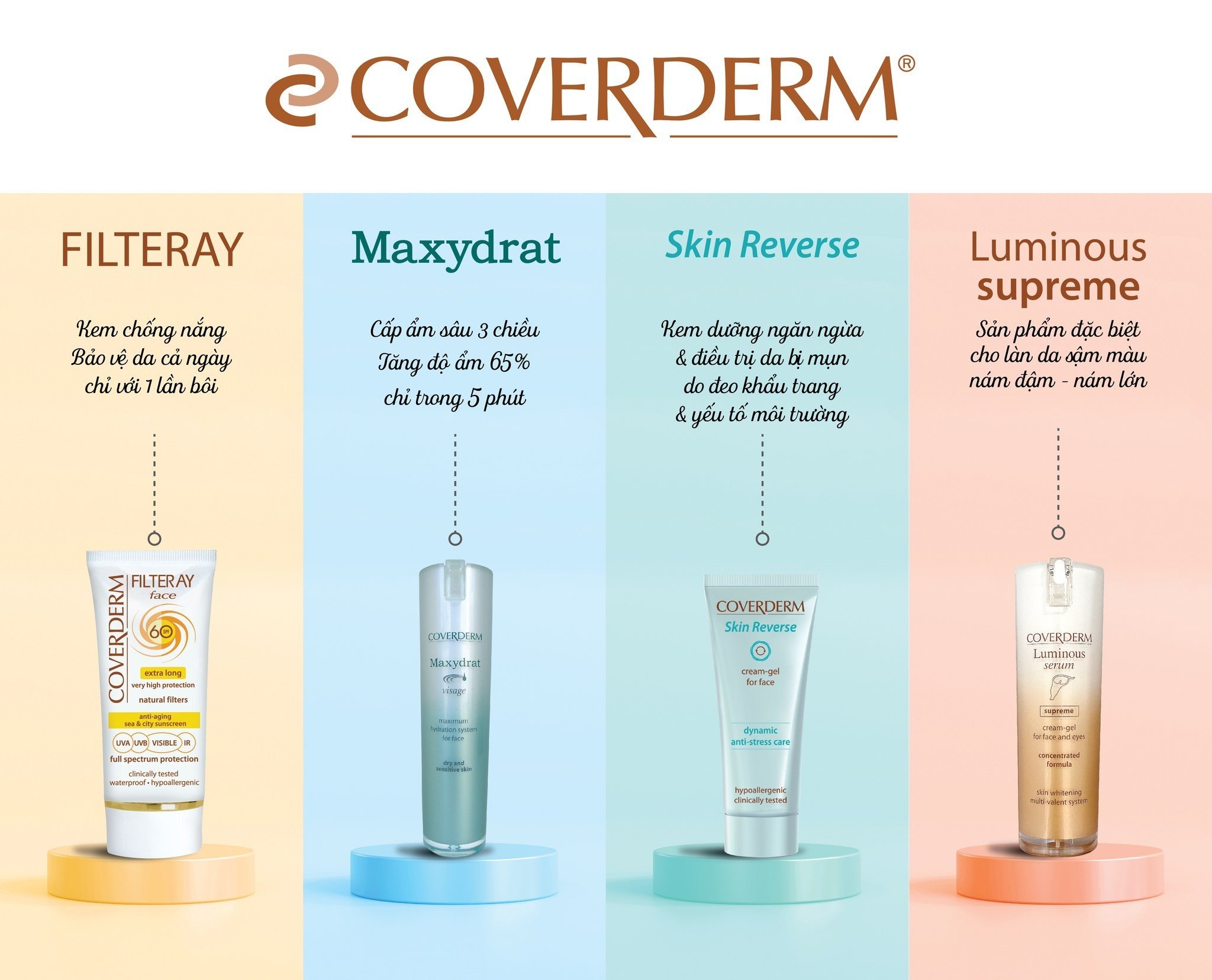 Kem Trị Mụn Công Thức Chuyên Biệt Từ Ý Coverderm Skin Reverse Giúp Giảm Mụn, Cấp Ẩm, Phục Hồi Da Tổn Thương Dung Tích 40ml