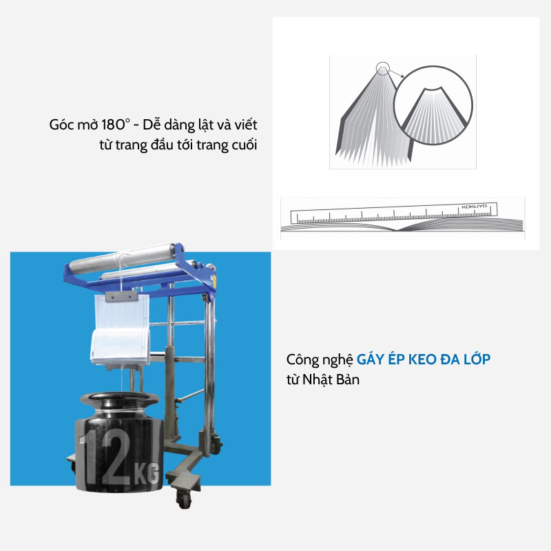 [TẶNG BÚT GEL] Lốc 10 Vở kẻ ngang Campus Basic Notebook 120 trang - Phong Cách Đơn Giản