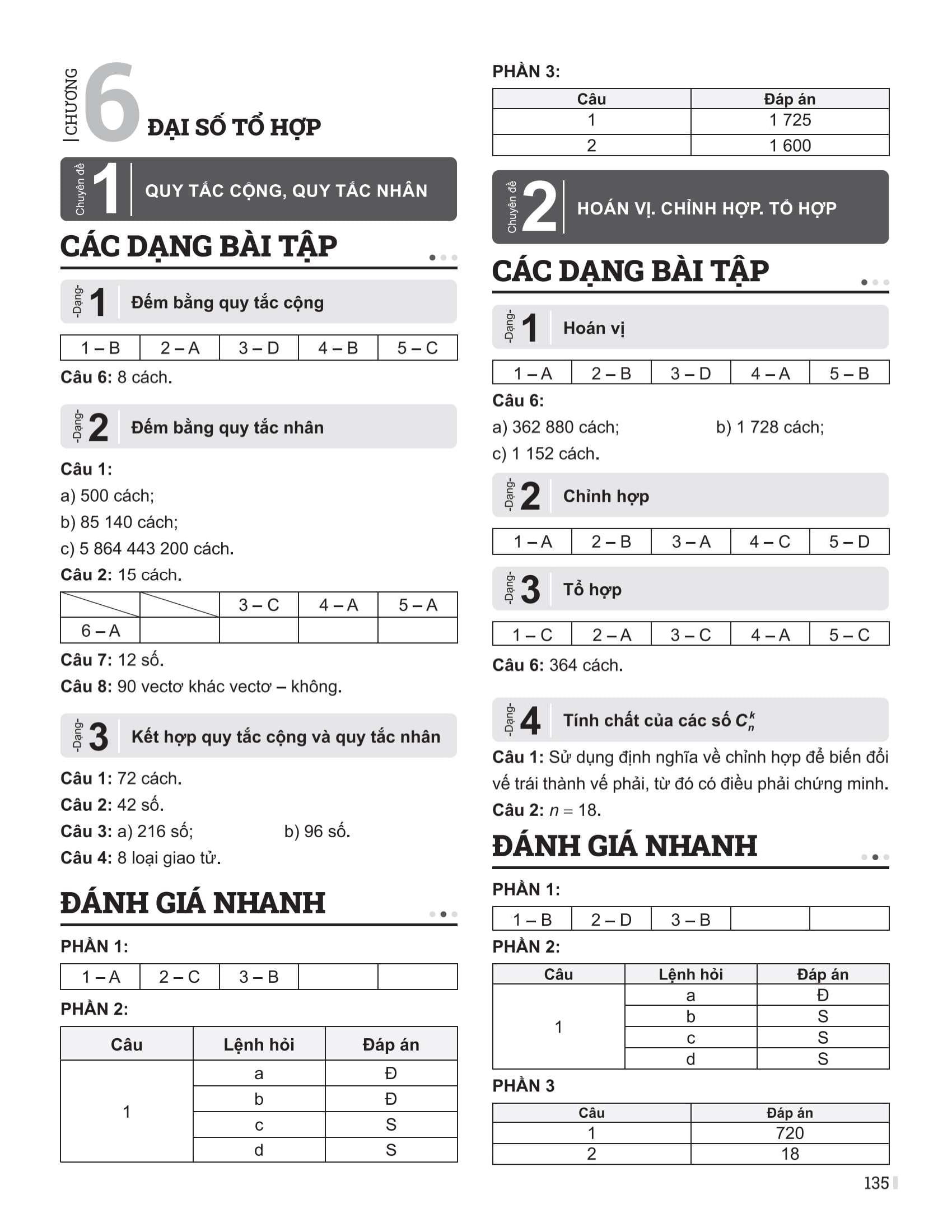 Sách - Đột Phá Tư Duy Toán 10 - Tập 2