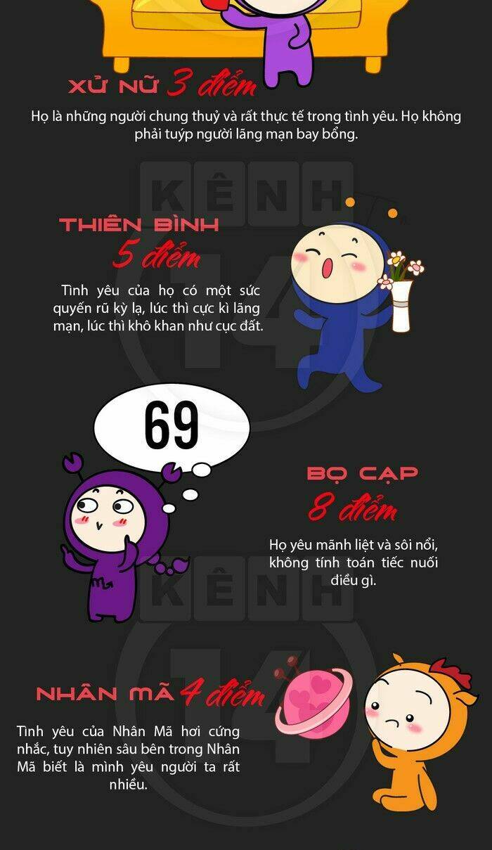 12 cung hoàng đạo vui chapter 14 4