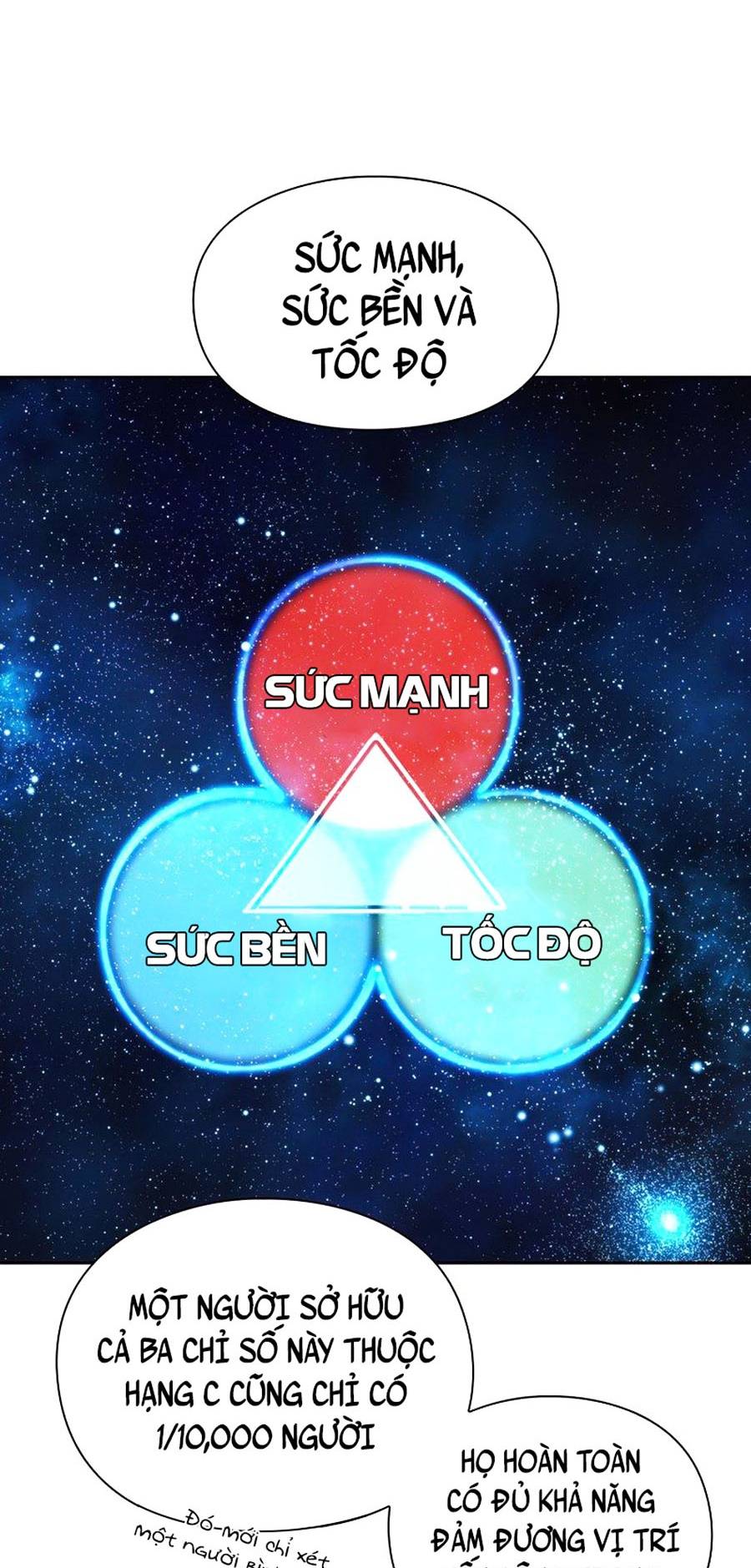 chiến binh học đường - cuộc đột kích trong ngục tối chapter 17 50