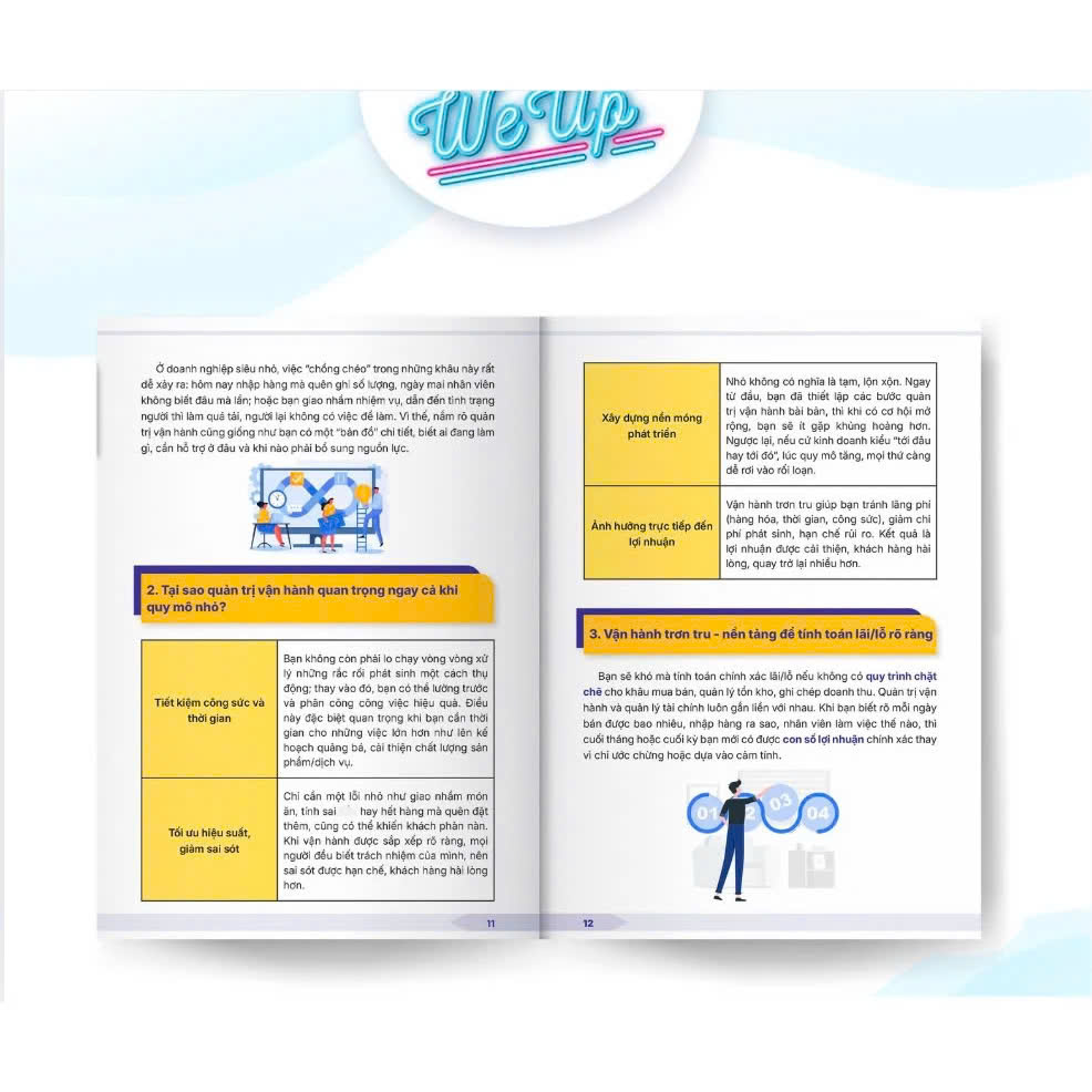 Combo 2 sách: Quản trị vận hành tính toán Lãi/Lỗ, 7 Bước lập kế hoạch kinh doanh trong năm mới