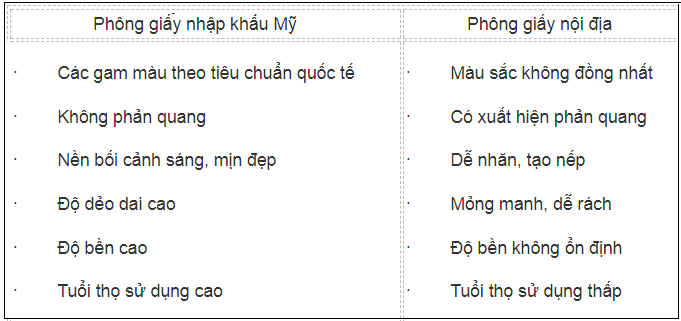 bán phông giấy mỹ chụp ảnh studio