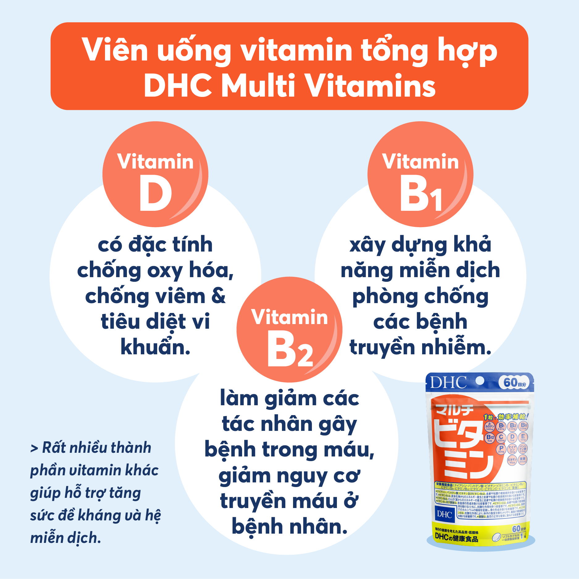 Vitamin tổng hợp DHC Nhật tăng sức đề kháng, làm chậm quá trình lão hóa, tăng sức khỏe tổng thể - Massel Official