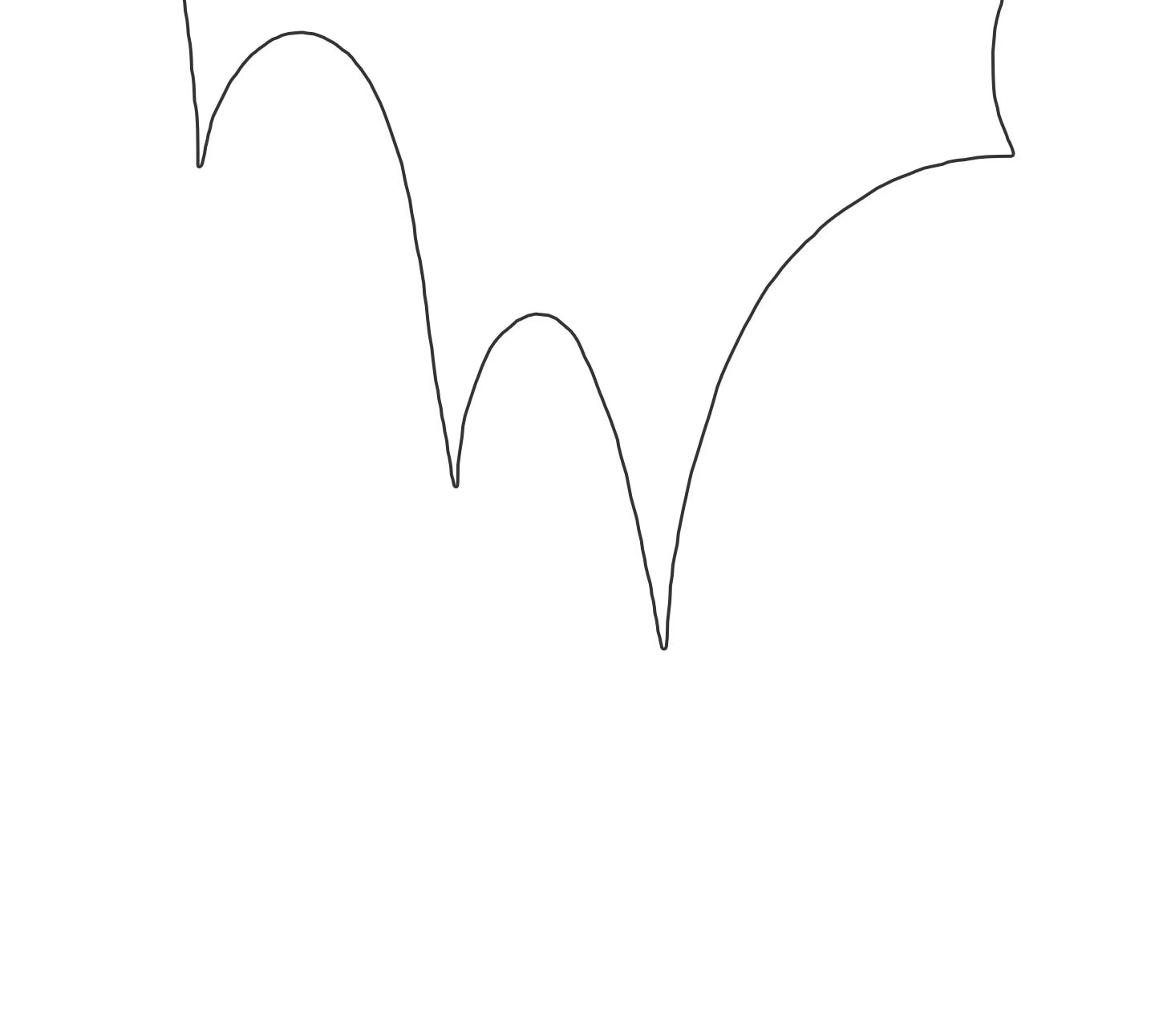 dear door chapter 145 115