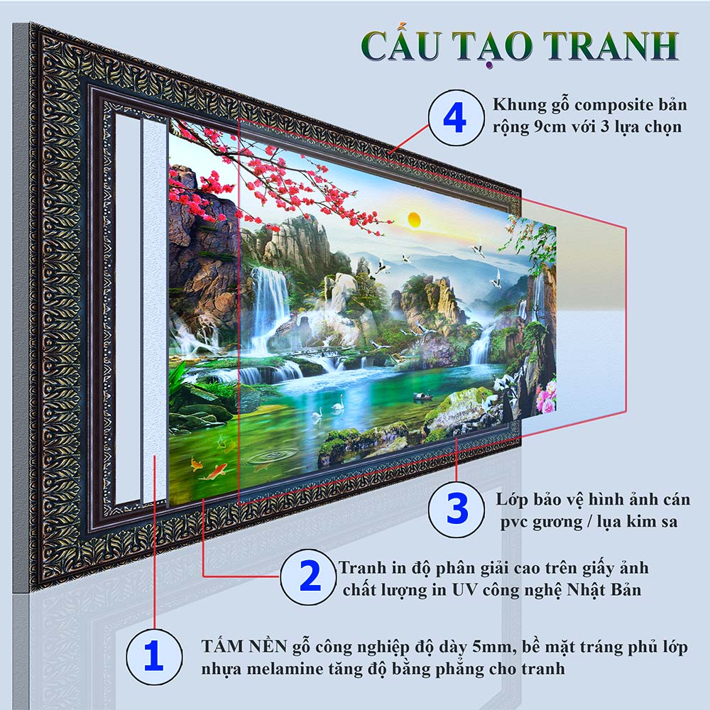 Tranh treo tường phòng khách, phòng ngủ SƠN THỦY HỮU TÌNH khung gỗ composit chất liệu pvc gương / lụa kim sa. MS:1825L9