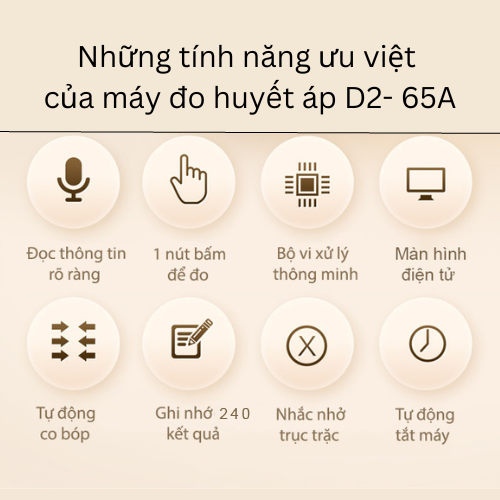 Máy đo huyết áp bắp tay tự động D2Group D2- 65A điều chỉnh thông minh