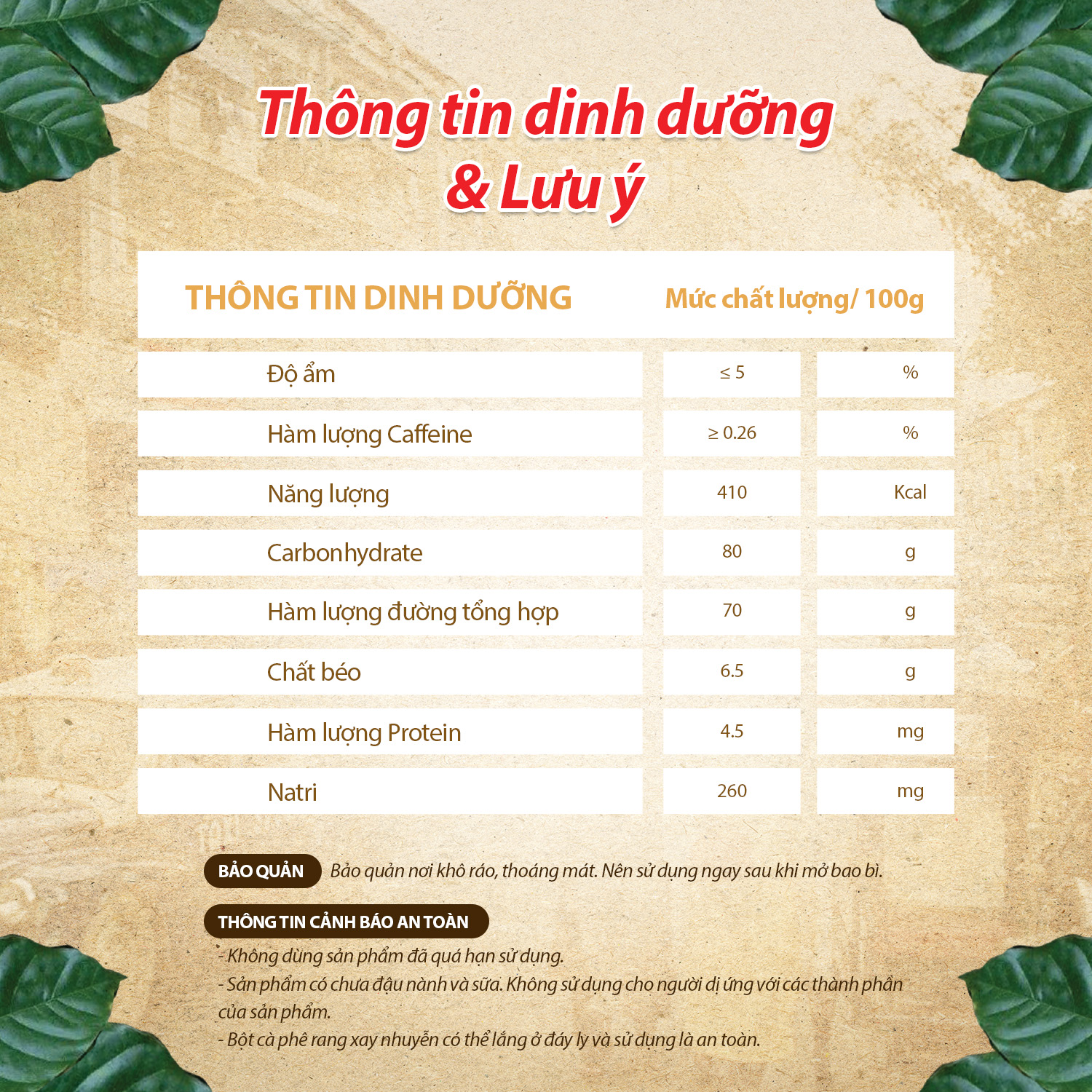 Cà Phê Sữa Rang Xay Hòa Tan 3IN1 LOVE’IN SAIGON CAFE - Khánh Hòa NutriFoods Thơm Ngon Hơn, Đậm Đà Hơn (Hộp 12 gói x 18g)