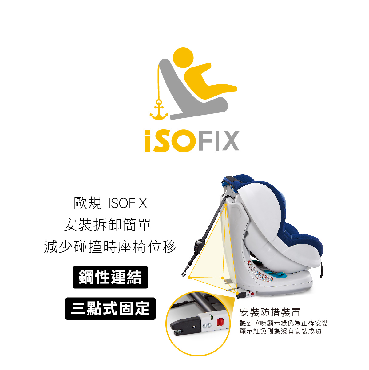 GHẾ NGỒI Ô TÔ CHO BÉ 0-4 TUỔI ISOFIX KU6039 - KUKU