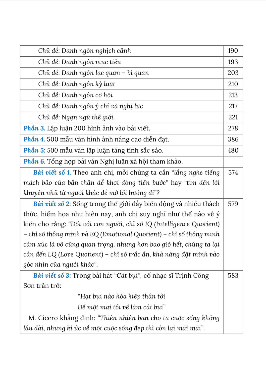 Sách - NÂNG CAO VĂN PHONG NGHỊ LUẬN XÃ HỘI