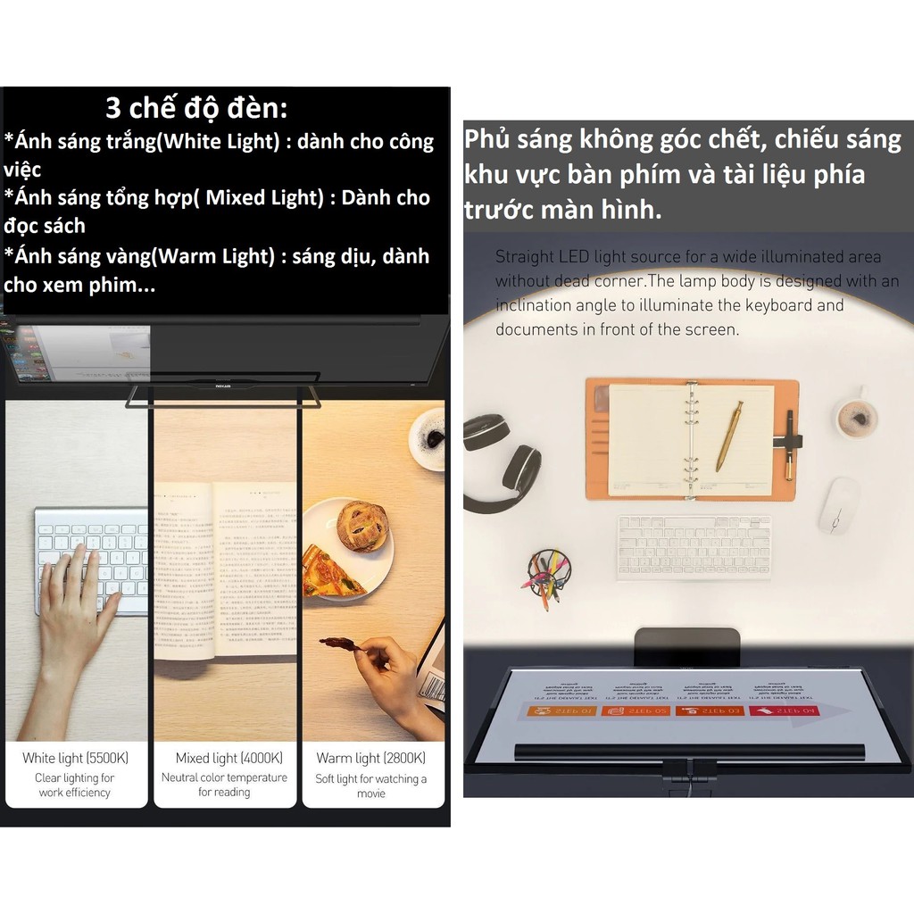 Hình ảnh Đèn treo màn hình máy tính bảo vệ mắt Baseus i-Work Series (Youth) - Hàng chính hãng