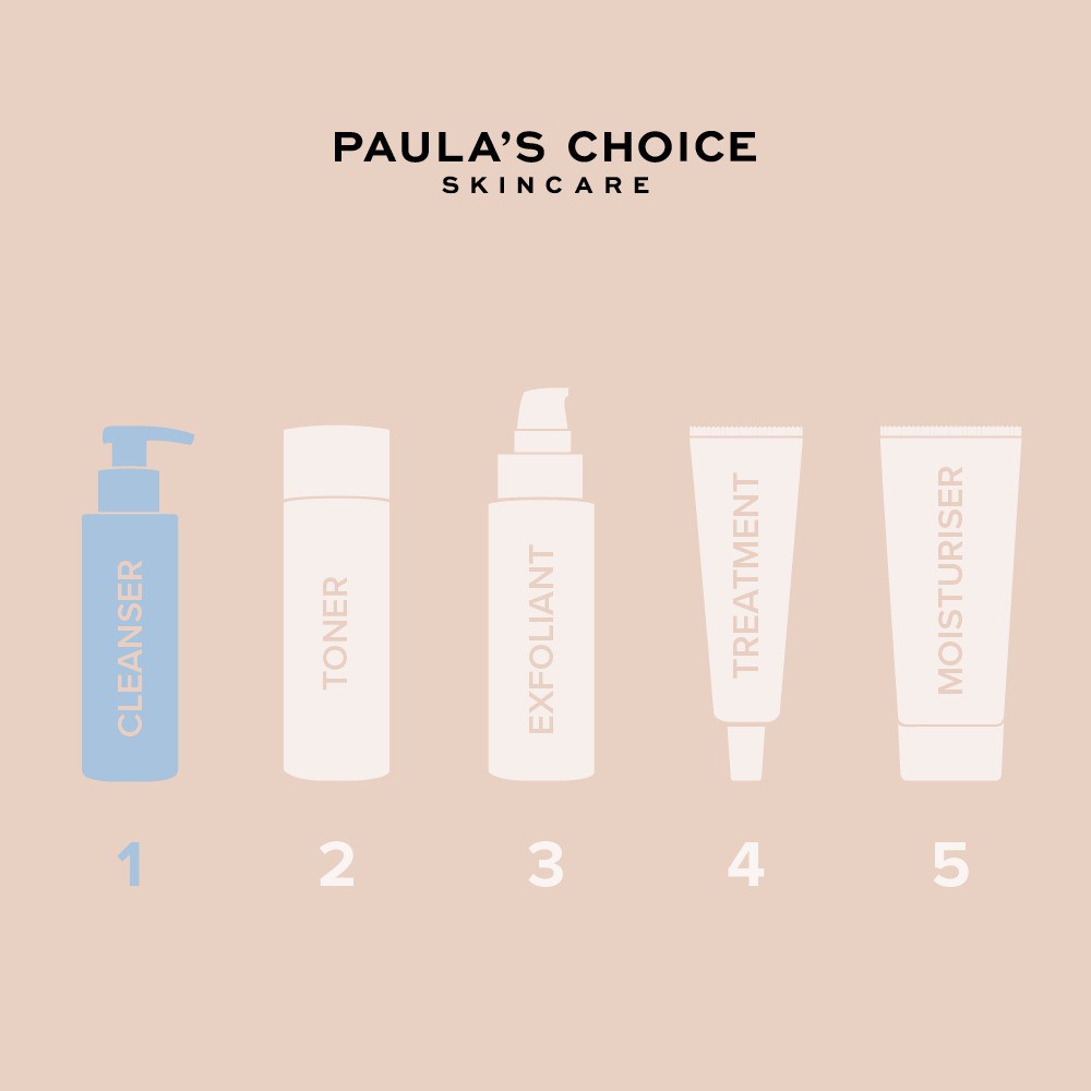 CLEAR PORE NORMALIZING CLEANSER PAULA'S CHOICE 117ml mẫu mới