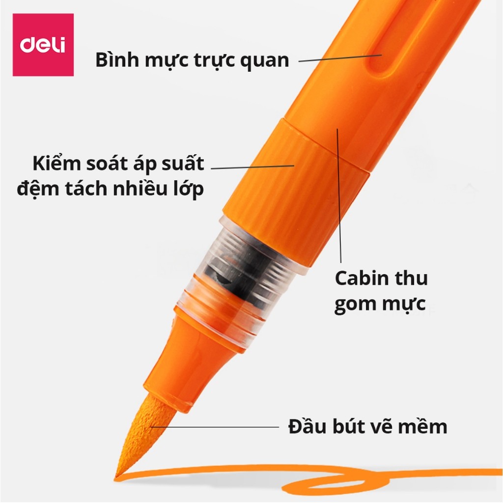 Bút Màu Acrylic Marker Roller Đầu Lông Mềm Deli-24/36/48/60 Màu Vẽ Trên Mọi Chất Liệu Bullet Journal